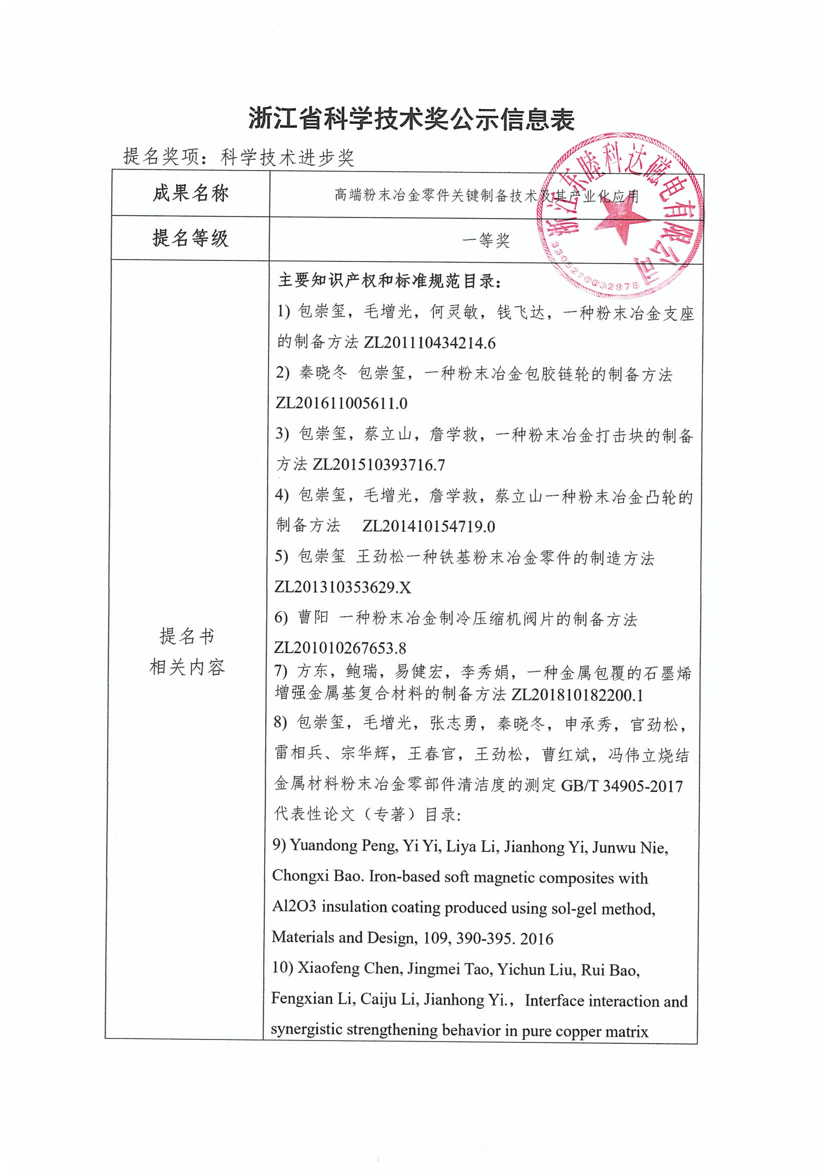 1677054357502333.png image.png